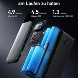 ANKER 737 PowerBank 140W