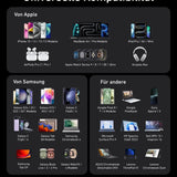 Anker Prime 100W USB-C Ladegerät, 3 Ports, Klappbar