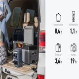 Anker SOLIX C300X AC PowerStation 288Wh | 300W/600W Surge B-Ware