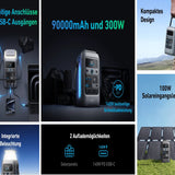 Anker SOLIX C300 DC PowerStation 90000mAh (288Wh) | 300W