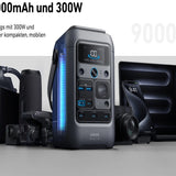 Anker SOLIX C300 DC PowerStation 90000mAh (288Wh) | 300W