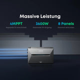 Anker SOLIX Solarbank 3 E2700 Pro mit Smartmeter