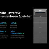 Anker SOLIX Solarbank 3 E2700 Pro mit Smartmeter