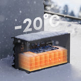 Anker SOLIX Solarbank 3 E2700 Pro mit Smartmeter