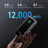 ANKER Prime Powerbank 12.000mAh (130W)