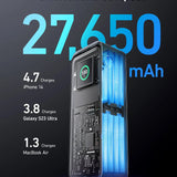 ANKER Prime Powerbank 27.650mAh (250W)