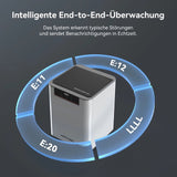 Anycubic Wash & Cure 3 Max