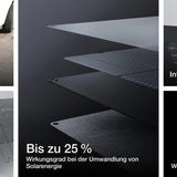 EcoFlow 160W Portables Solarpanel