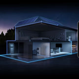 EcoFlow PowerHeat Luft-Wasser-Wärmepumpe 9 | 20 kW