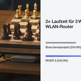 EcoFlow River 3 Powerstation 245 Wh