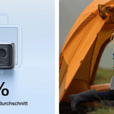 EcoFlow River 3 USV 10ms 245 Wh