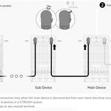 EcoFlow STREAM Parallel Kabel 0,55 m