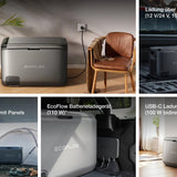 EcoFlow Glacier Classic Tragbare Kompressor Kühlbox 45 Liter