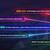 Hisense C2-ULTRA Smart Mini 4K UHD TriChroma Projektor 3000 lm