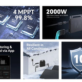 Marstek MST-MI0800 Mikrowechselrichter WiFi mit 3m AC-Anschlusskabel