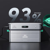 Zendure SolarFlow 2400 AC Wechselrichter mit 1-6 AB3000X Zusatzbatterien