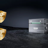 Zendure SolarFlow Bundle AIO Pro Hyper2000 + 1x Zusatzbatterie A1000S