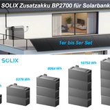 Anker SOLIX Erweiterungsakku 1x bis 5x BP2700 für Solix Solarbank 2 und 3