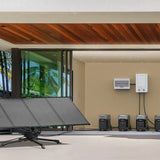 EcoFlow Smart Home Panel Combo mit Relais-Modulen