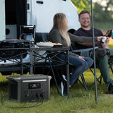 Anker SOLIX F1500 Powerstation 1536Wh | 1800W