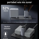 Anker Prime 100W USB-C Ladegerät, 3 Ports, Klappbar