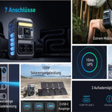 Anker SOLIX C300X AC PowerStation 288Wh | 300W/600W Surge