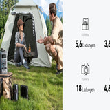 Anker SOLIX C300 DC PowerStation 90000mAh (288Wh) | 300W B-Ware