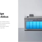 Anker SOLIX Erweiterungsakku BP2700 für Solix Solarbank 2 und 3 B-Ware