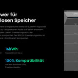 Anker SOLIX Erweiterungsakku BP2700 für Solix Solarbank 2 und 3