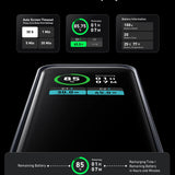 ANKER Prime Powerbank 12.000mAh (130W)