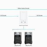 EcoFlow Smart Home Panel Combo mit Relais-Modulen