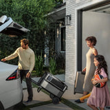 EcoFlow Delta Pro Ultra Wechselrichter 6900W ohne Batterie