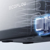 EcoFlow Glacier Classic Tragbare Kompressor Kühlbox 45 Liter mit Zusatz Akku