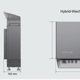 EcoFlow PowerOcean 3-phasiges Heimspeicher Solarsystem