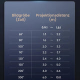 Hisense C2-ULTRA Smart Mini 4K UHD TriChroma Projektor 3000 lm