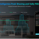 Marstek VENUS E 2.0 5,12 kWh AC-gekoppelter AIO Solarspeicher On/Offgrid