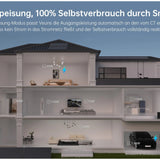 Marstek VENUS E 2.0 5,12 kWh AC-gekoppelter AIO Solarspeicher On/Offgrid