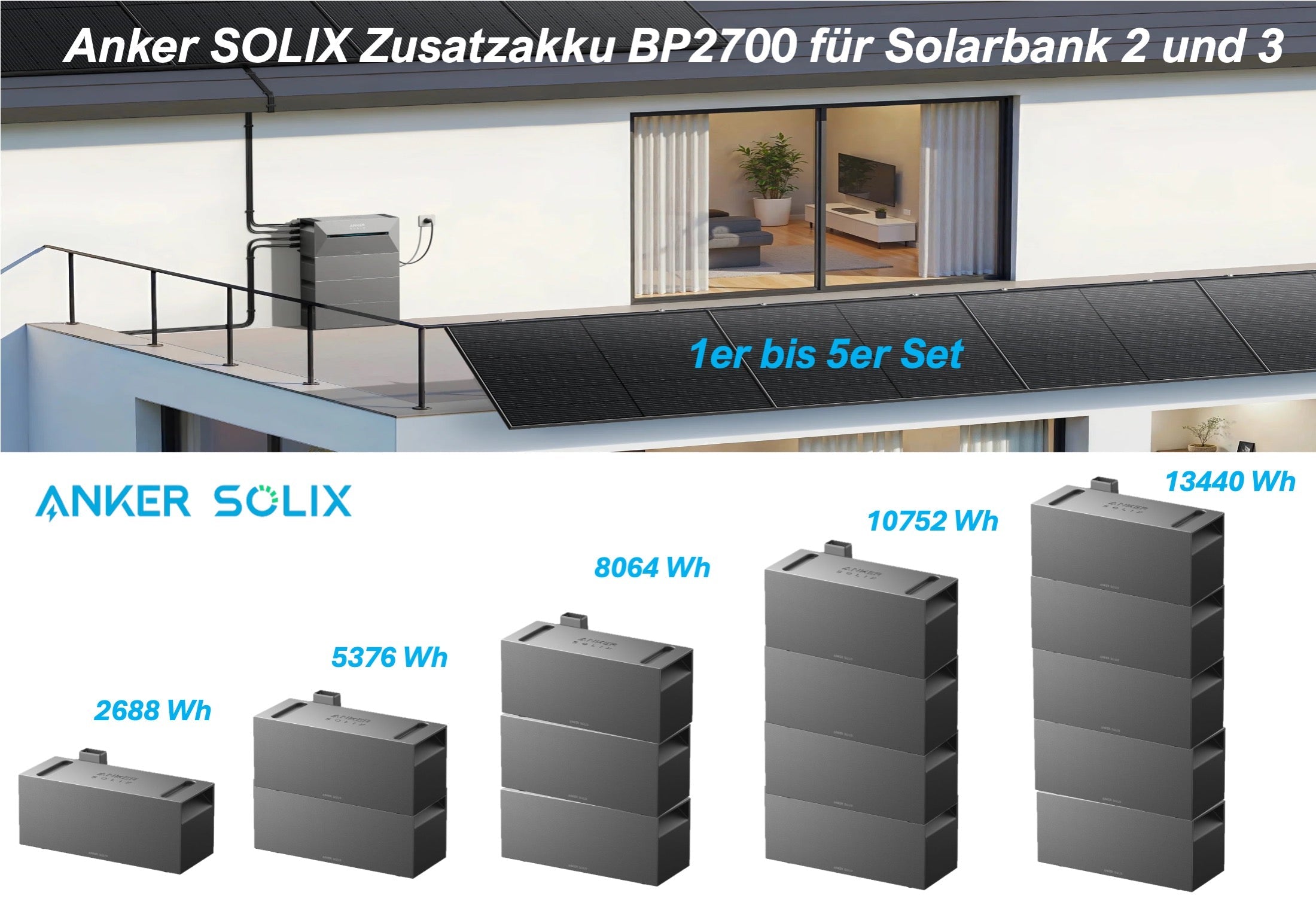 Anker SOLIX Erweiterungsakku 1x bis 5x BP2700 für Solix Solarbank 2 und 3